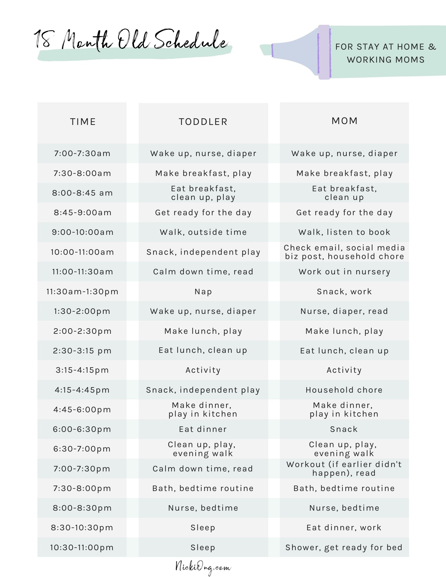 18 Month Old Daily Schedule For SAHMs Part II Nursing Outdoor